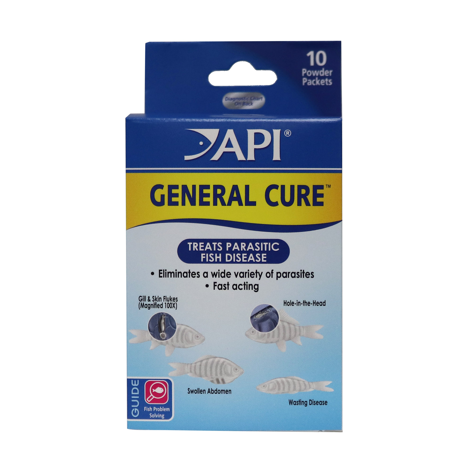 GENERAL CURE™